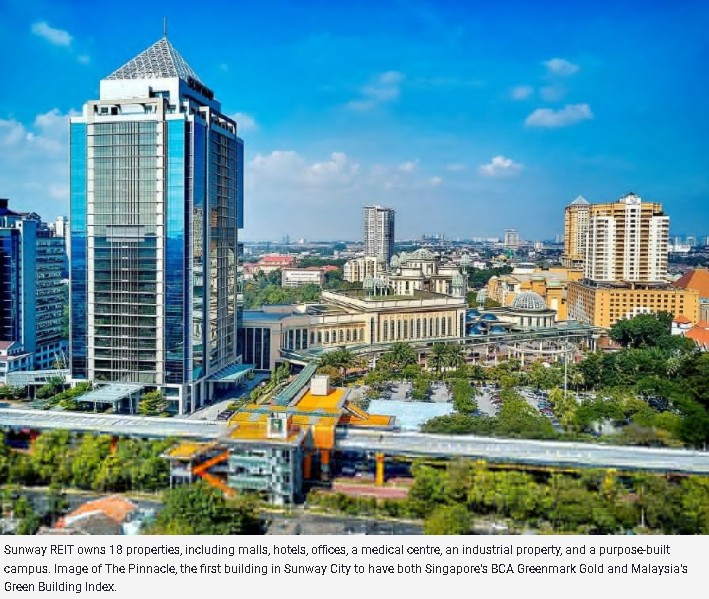 Sunway REIT is on track to increase its property value to RM15bil by 2025 despite headwinds