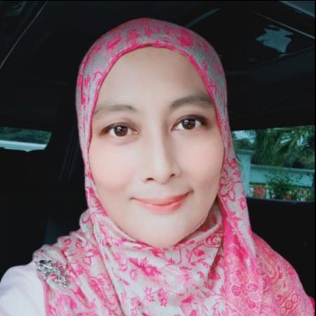 Ainul Azlinda Binti Abu Bakar